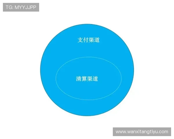 南宫NG网投支付方式全攻略，多种便捷支付渠道保障资金快速到账