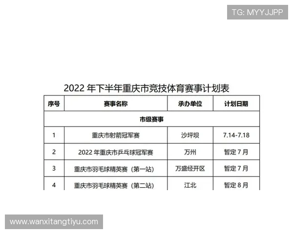 中欧体育买球大全：帮助用户了解不同体育赛事的投注流程与注意事项
