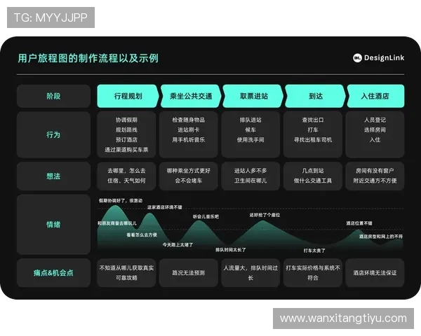 好博体育在线登录界面优化，提升用户体验的最新设计变化