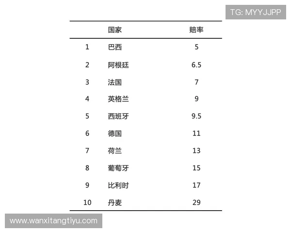 2026年国际足联世界杯详细时间表及比赛安排全攻略 2026年国际足联世界杯详细时间表及比赛安排全攻略