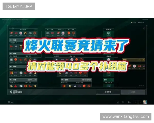 三角洲烽火杯竞猜今日赛事获胜概率分析，结合历史数据提升竞猜准确率与获胜几率