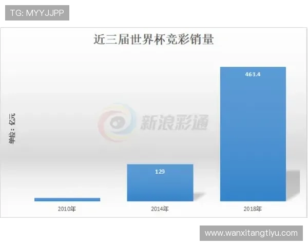 中国体育彩票竞猜平台哪个好适合新手,提供详细的入门指南和操作技巧 中国体育彩票竞猜平台哪个好适合新手,提供详细的入门指南和操作技巧