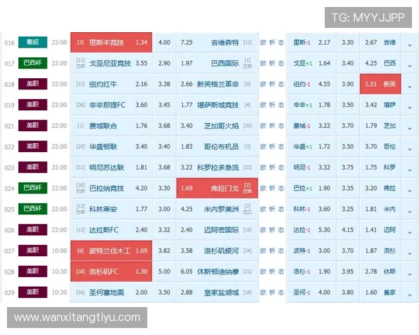 国内买球平台哪个正规便宜，最全正规平台推荐及价格优势分析