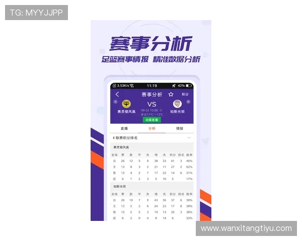 捷报网足球比分实时更新,帮助你第一时间掌握最新比赛动态和赛果分析 捷报网足球比分实时更新,帮助你第一时间掌握最新比赛动态和赛果分析